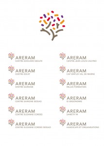 Areram-architecture de marque-charte graphique-marque fille